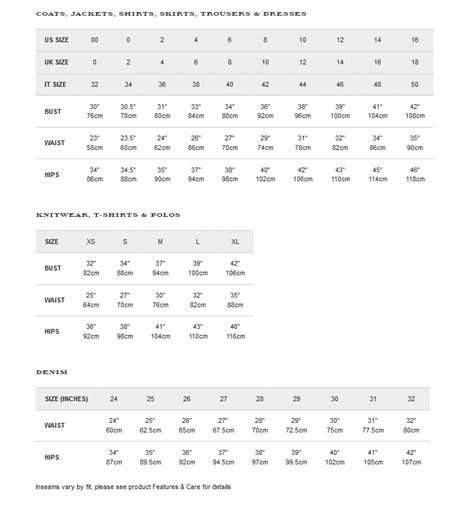 burberry belts size guide.